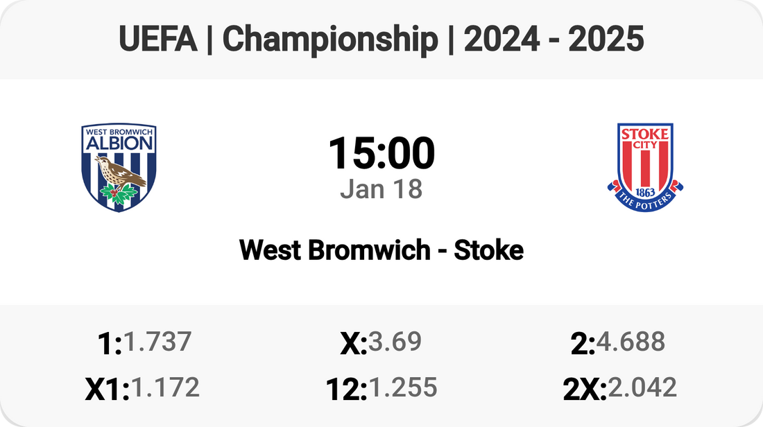 West Brom vs Stoke: Championship Showdown!⚽🔥