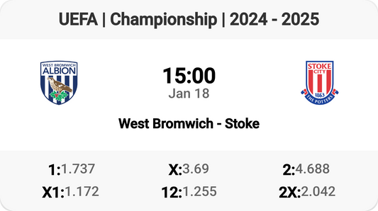 West Brom vs Stoke: Championship Showdown!⚽🔥