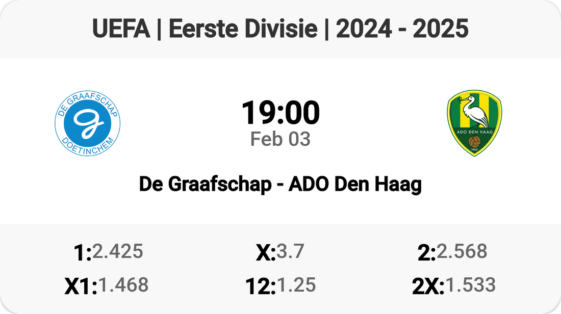 Epic Clash: De Graafschap vs ADO Den Haag!