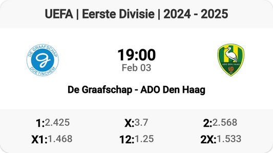 Epic Clash: De Graafschap vs ADO Den Haag!