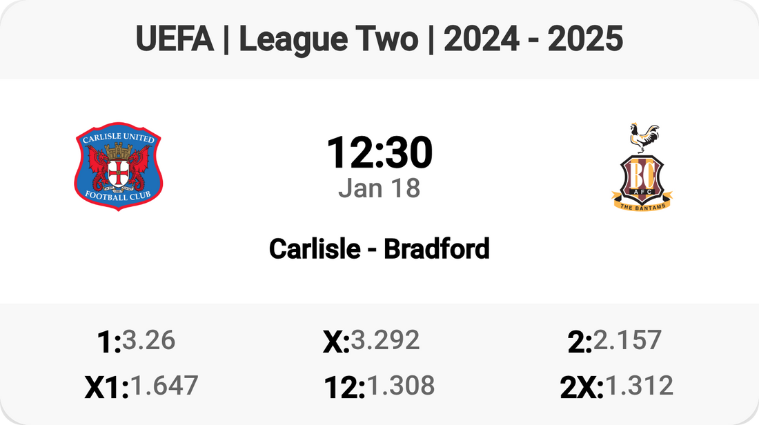 Exciting Clash: Carlisle vs Bradford! ⚽