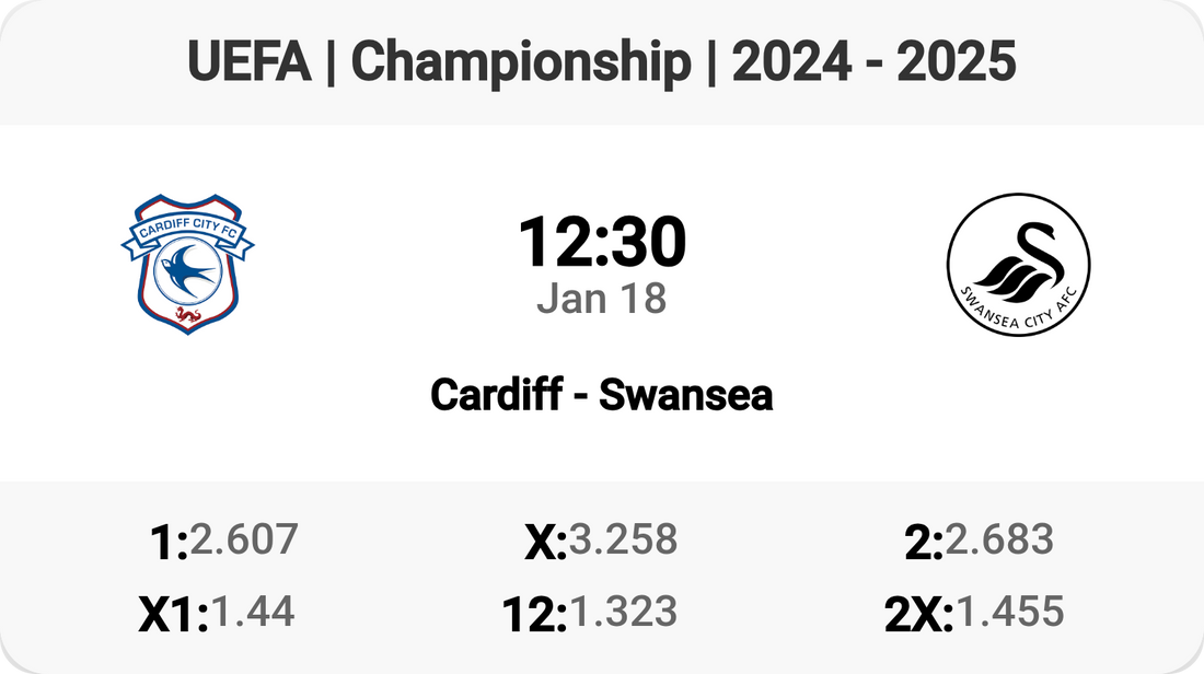 Cardiff vs Swansea: The Battle of the Reds!