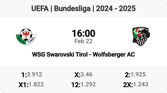 Exciting Bundesliga Clash: WSG Swarovski Tirol vs Wolfsberger AC!