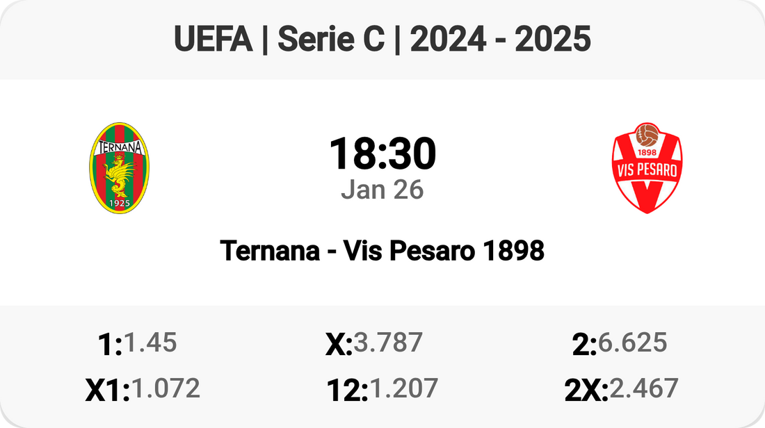 Ternana vs Vis Pesaro 1898: Serie C Showdown Tomorrow!