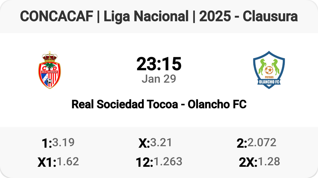 Real Sociedad Tocoa vs Olancho FC: Clash of Titans!