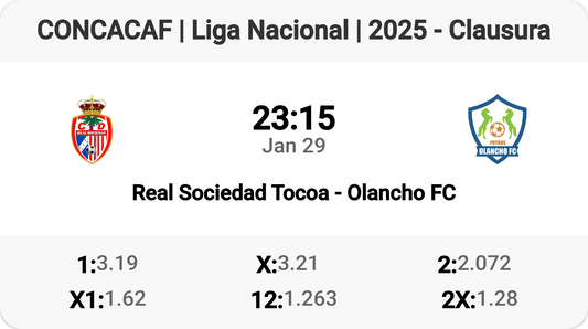 Real Sociedad Tocoa vs Olancho FC: Clash of Titans!