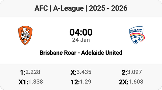 Brisbane Roar vs Adelaide United: A-League Showdown!