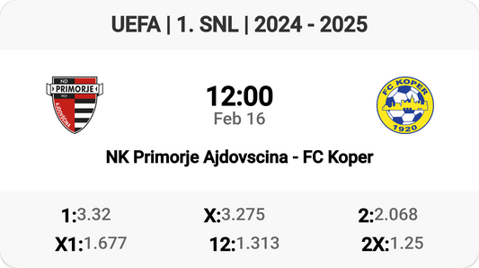 🔥 Epic Clash: NK Primorje vs FC Koper Tomorrow! ⚽️