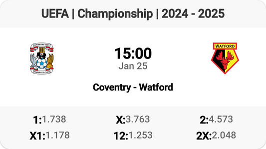 Coventry vs Watford - Championship Clash Tomorrow!