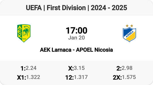 Epic Clash in Cyprus: AEK Larnaca vs APOEL Nicosia!