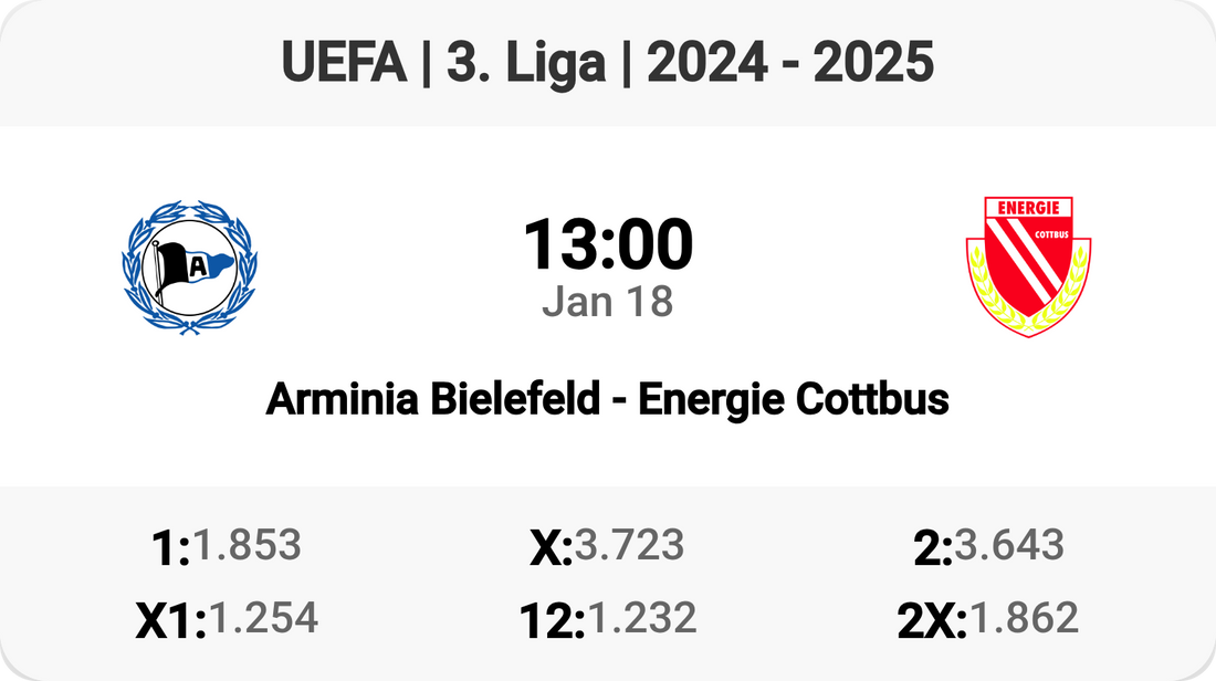 Battle of the League: Arminia Bielefeld vs Energie Cottbus!