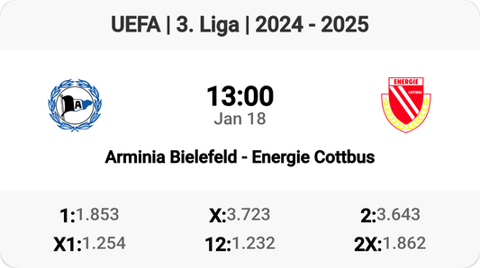 Battle of the League: Arminia Bielefeld vs Energie Cottbus!