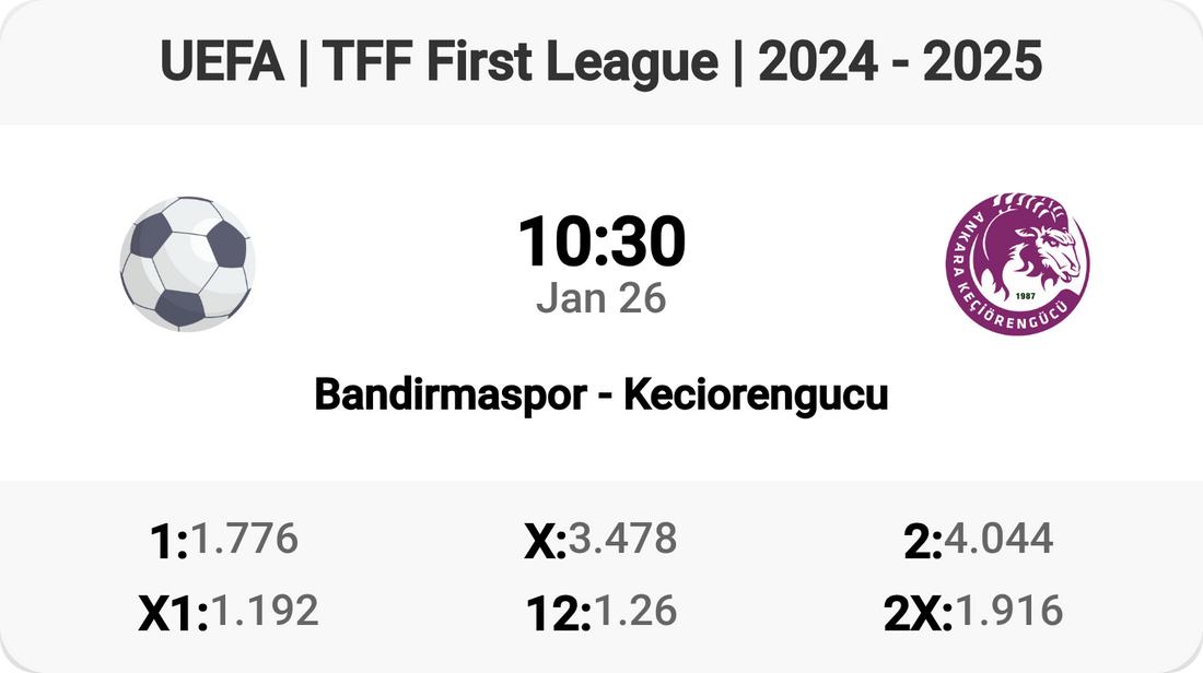 Epic Clash: Bandirmaspor vs Keciorengucu!