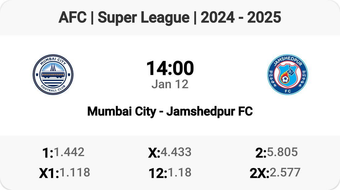 Mumbai City vs Jamshedpur FC - Super League Showdown!