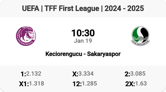 Exciting Clash: Keciorengucu vs Sakaryaspor!