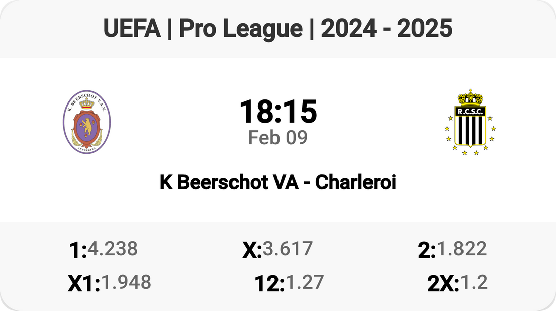 K Beerschot VA vs Charleroi: A Clash in the Pro League!