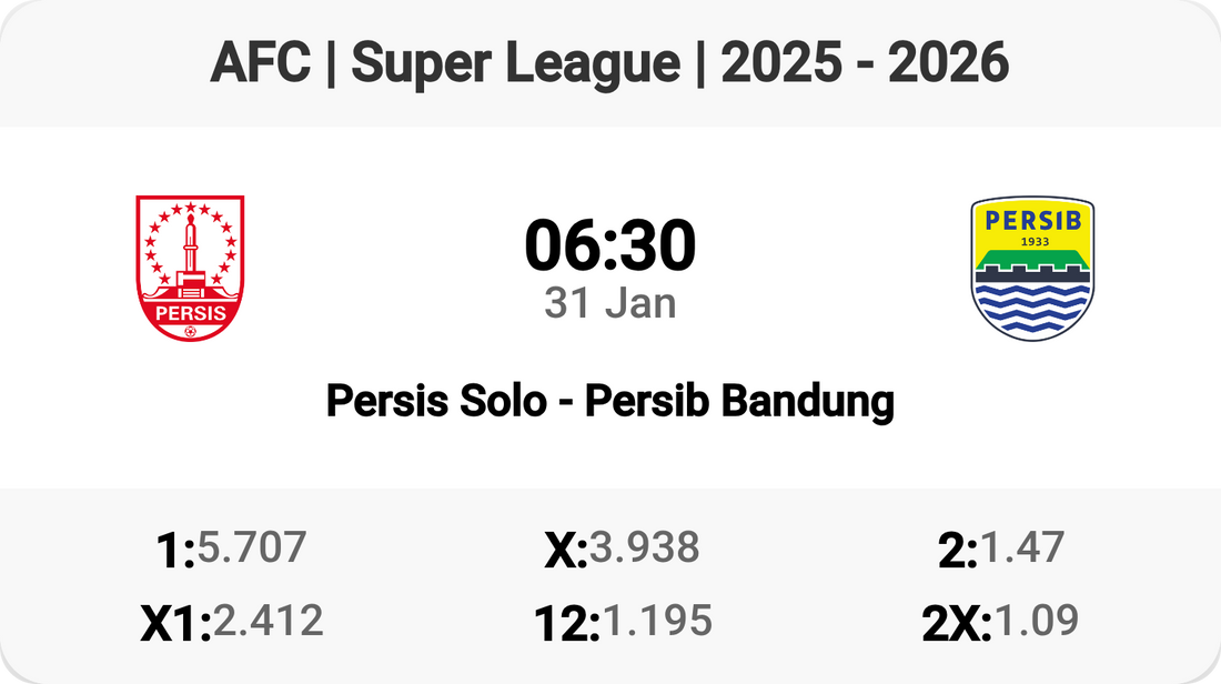 Epic Clash: Persis Solo vs Persib Bandung!