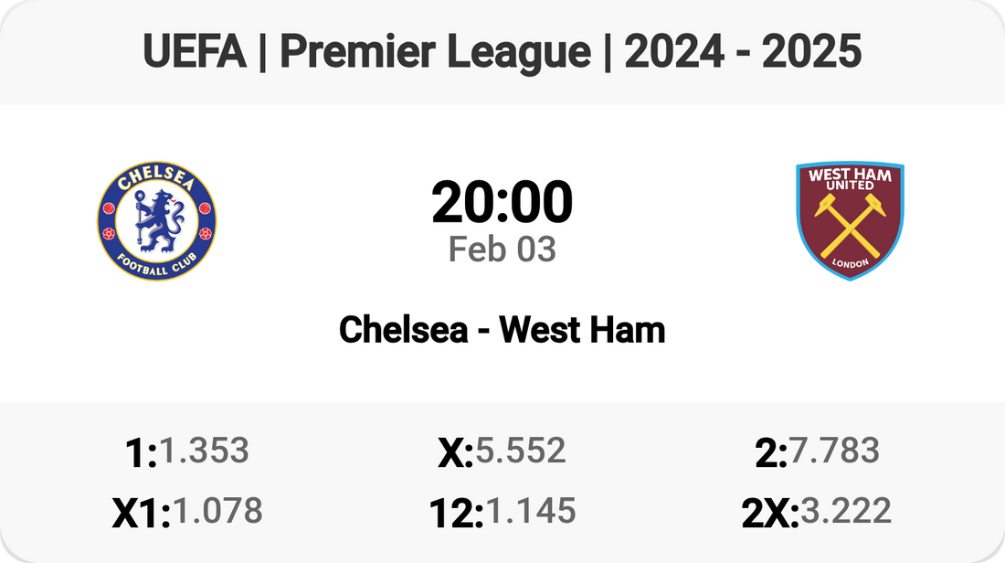 🔥 Chelsea vs West Ham: Clash of London Giants! ⚽