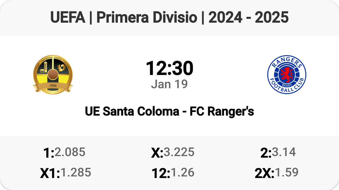 UE Santa Coloma vs FC Ranger's: Clash of Titans!