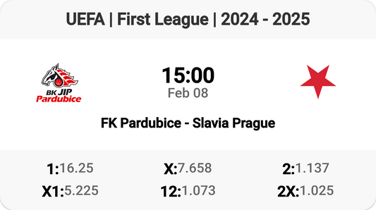 🔥 FK Pardubice vs Slavia Prague Showdown! ⚽️