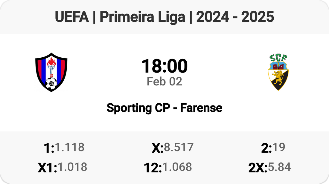 Exciting Clash: Sporting CP vs Farense Tomorrow!