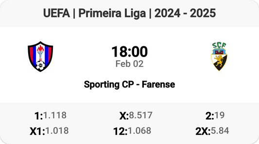 Exciting Clash: Sporting CP vs Farense Tomorrow!