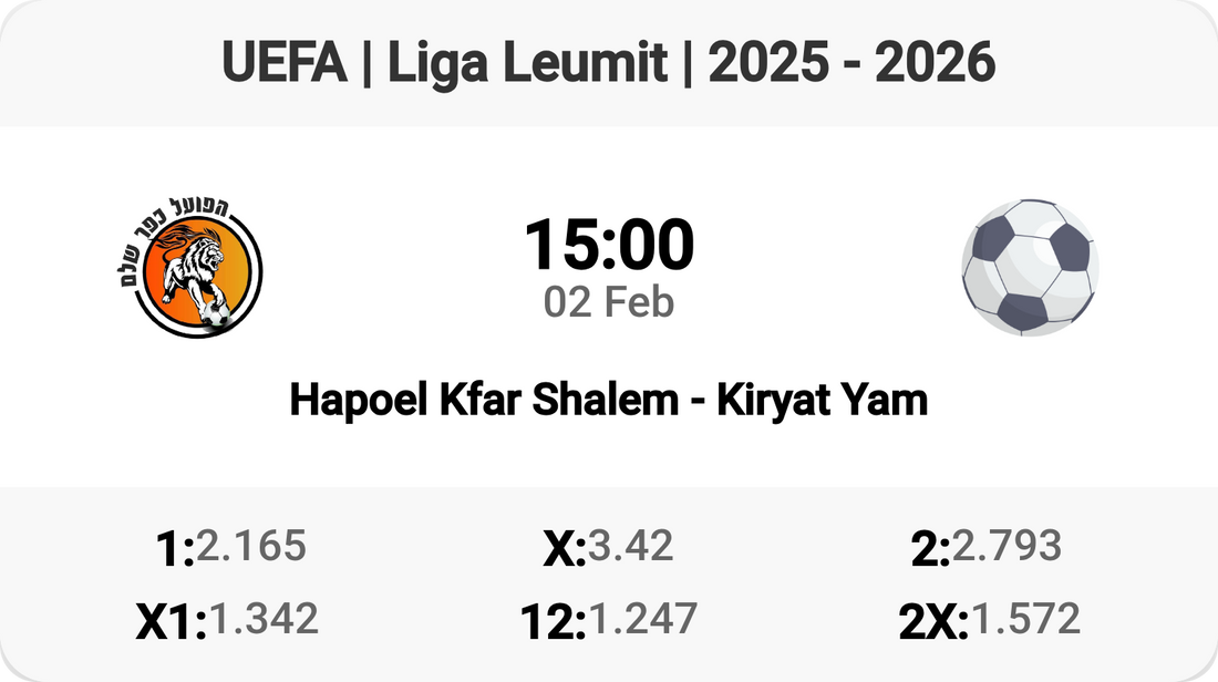 Hapoel Kfar Shalem vs Kiryat Yam Showdown! 🎉