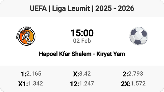 Hapoel Kfar Shalem vs Kiryat Yam Showdown! 🎉