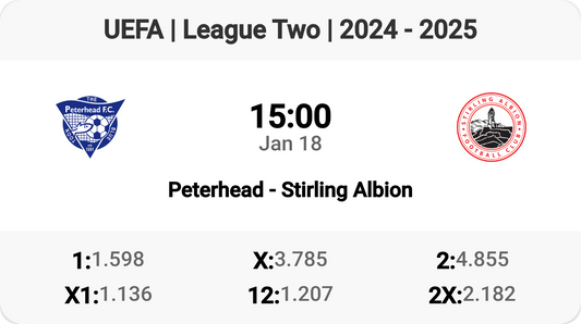 Exciting League Two Clash: Peterhead vs Stirling Albion!