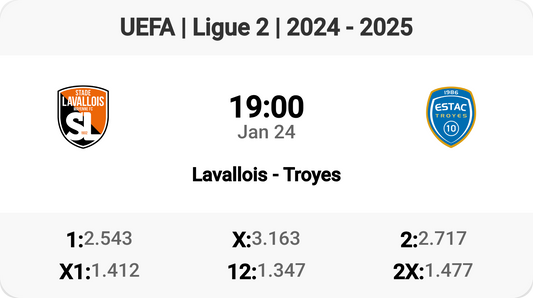 Ligue 2 Showdown: Lavallois vs Troyes! ⚽🔥