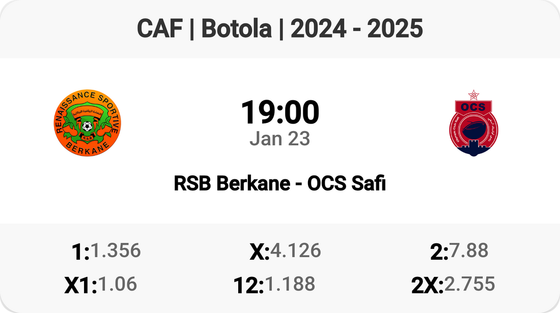 Epic Clash: RSB Berkane vs OCS Safi!