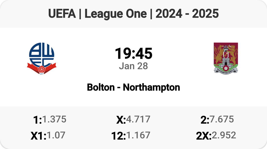 Epic League One Clash: Bolton vs Northampton Tomorrow!