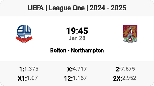 Epic League One Clash: Bolton vs Northampton Tomorrow!