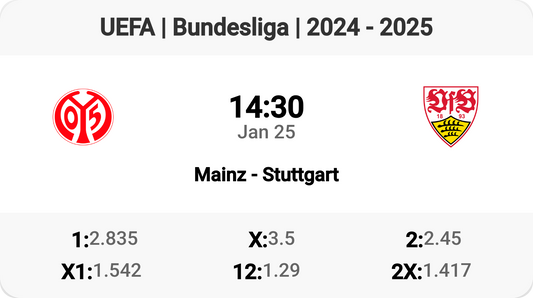 🔥 Mainz vs Stuttgart: Bundesliga Showdown! ⚽🏆