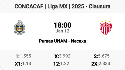 Pumas UNAM vs Necaxa: Clash of the Titans!