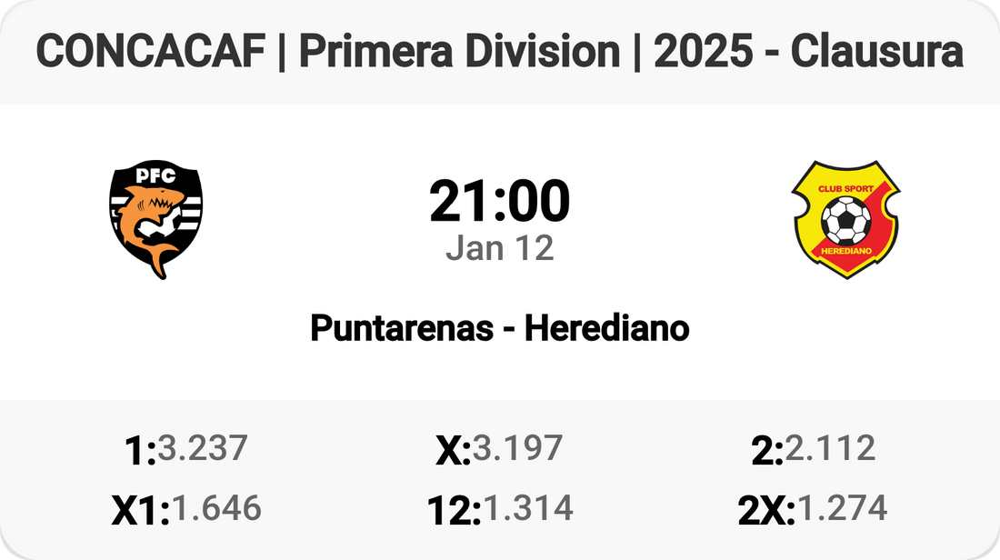 Puntarenas vs Herediano Showdown! ⚽🔥