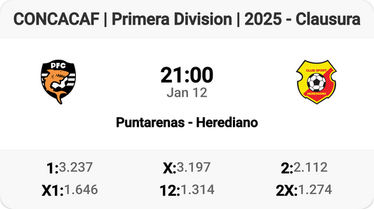 Puntarenas vs Herediano Showdown! ⚽🔥