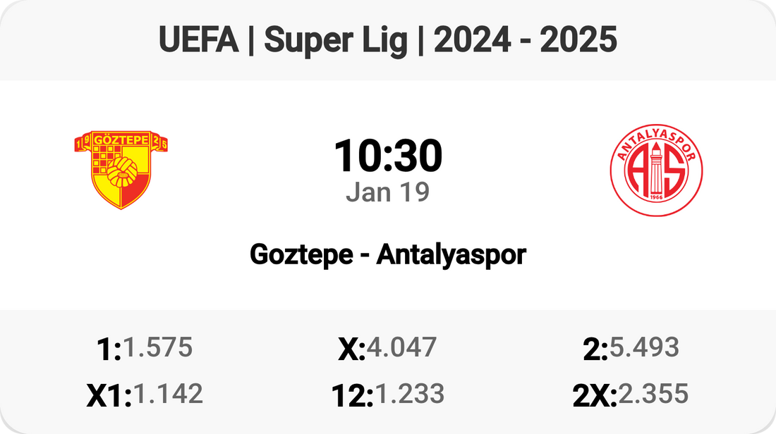 Göztepe vs Antalyaspor: Clash of Titans! ⚽️🔥