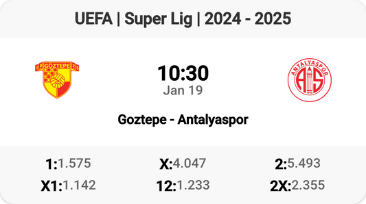 Göztepe vs Antalyaspor: Clash of Titans! ⚽️🔥