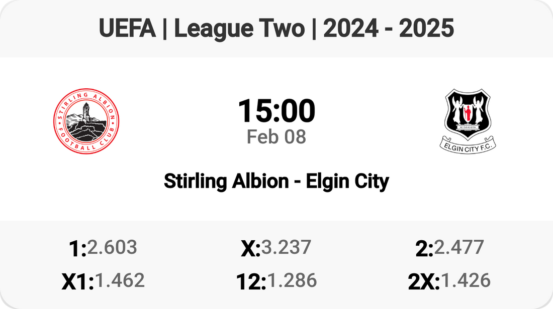 Exciting Clash: Stirling Albion vs Elgin City!