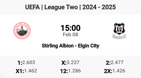 Exciting Clash: Stirling Albion vs Elgin City!