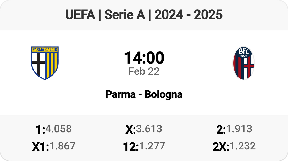 Exciting Serie A Clash: Parma vs Bologna!