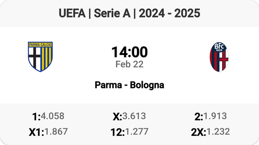 Exciting Serie A Clash: Parma vs Bologna!