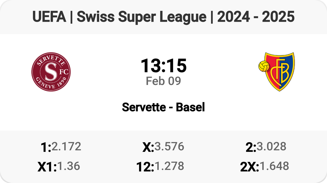 Exciting Swiss Super League Clash: Servette vs Basel!