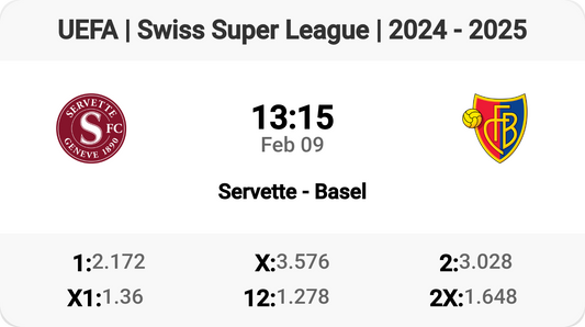 Exciting Swiss Super League Clash: Servette vs Basel!