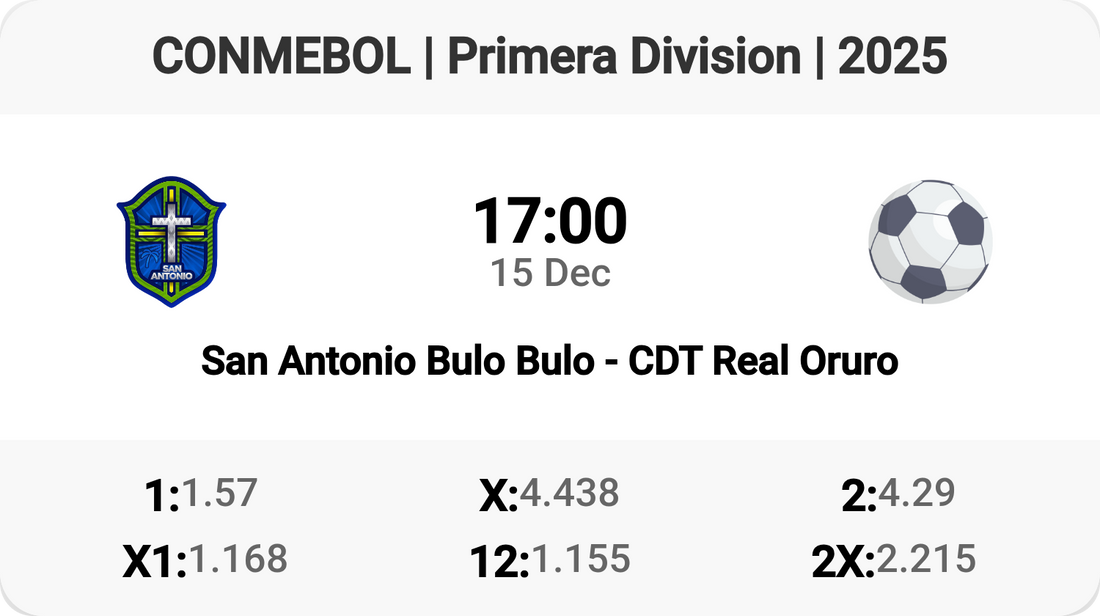 Epic Clash: San Antonio Bulo Bulo vs CDT Real Oruro!