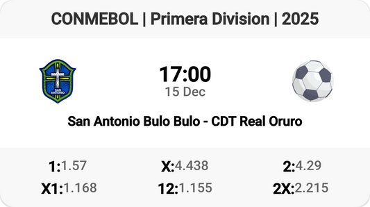 Epic Clash: San Antonio Bulo Bulo vs CDT Real Oruro!