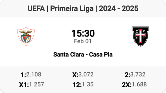 Exciting Clash: Santa Clara vs Casa Pia!