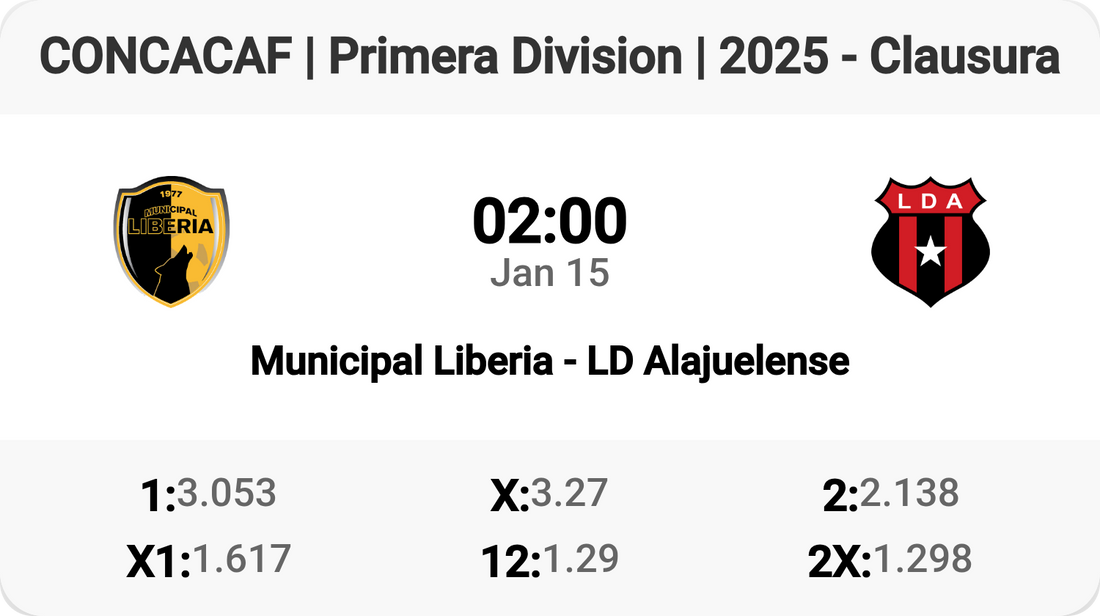 Clash of Titans: Municipal Liberia vs LD Alajuelense! ⚽️🔥