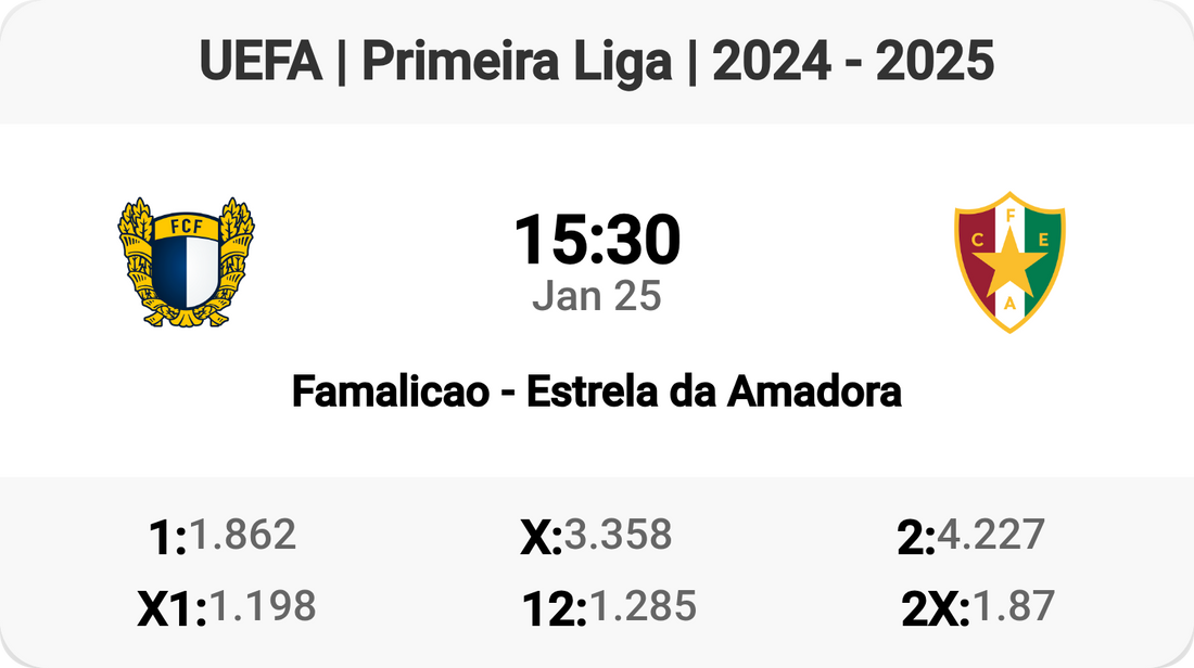 🔥 Famalicao vs Estrela da Amadora: Primeira Liga Showdown! 🔥